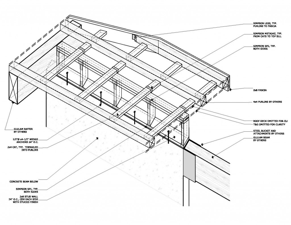 Detail MP Architecture